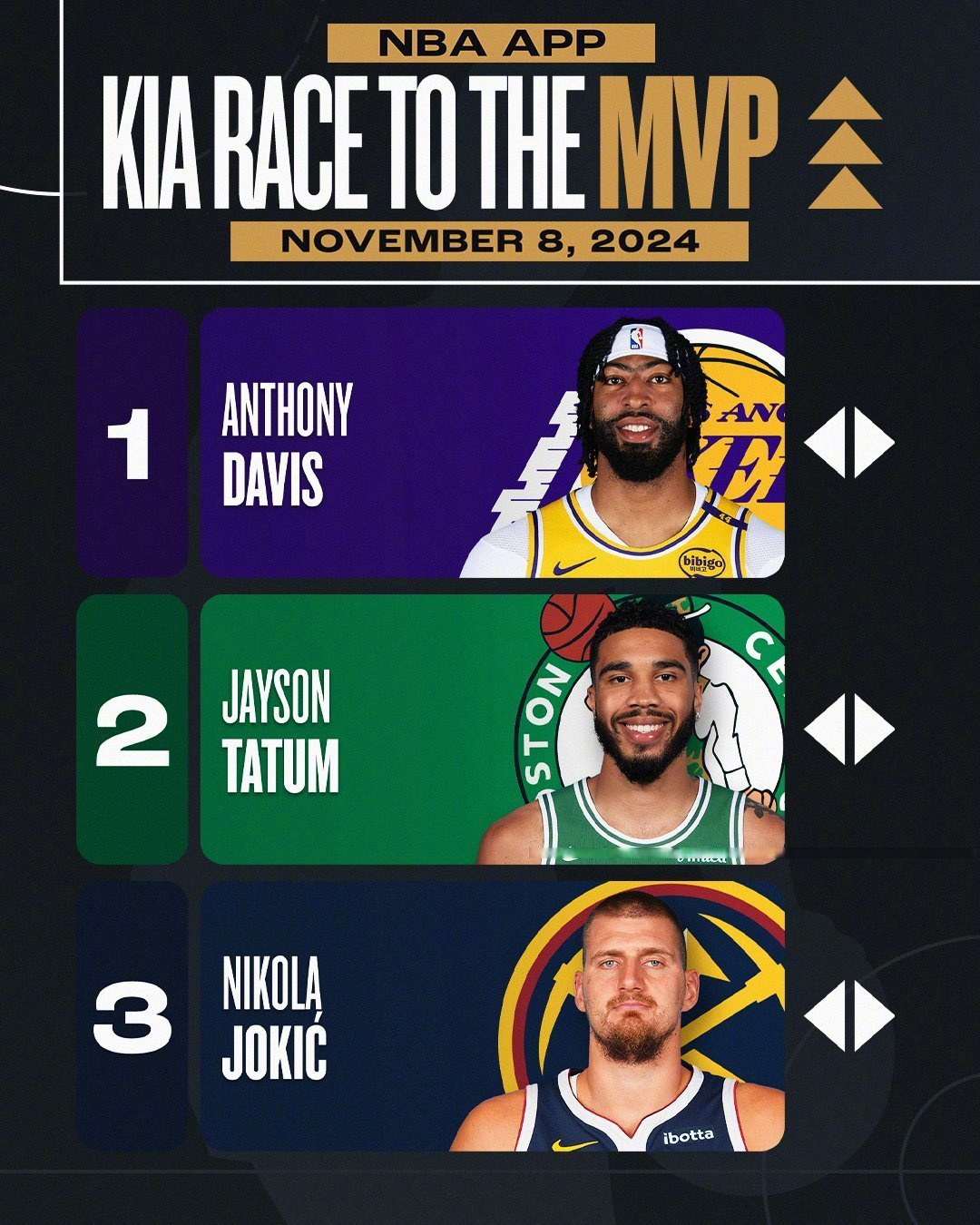 包含风云突变！华盛顿奇才加时末段回应争议；NBA常规赛版图或变；更衣室稳定；数据趋势出现新变化的词条