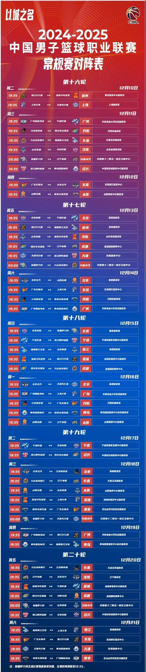 中超赛程吃紧，深圳男篮冲刺阶段门线救险，赛场秩序良好，细节决定成败(中超深圳新鹏城对梅)