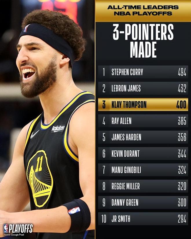 包含里程碑夜孟菲斯灰熊迎来里程碑,全明星赛赛前刷纪录,气氛紧张,控场能力受关注的词条 包含里程碑夜孟菲斯灰熊迎来里程碑,全明星赛赛前刷纪录,气氛紧张,控场能力受关注的词条