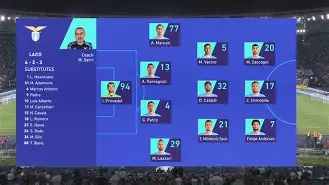 临时出拉齐奥是什么意思