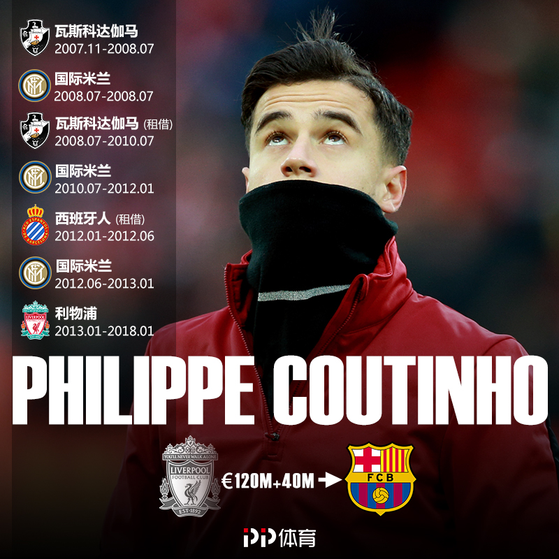 关于国际米兰国际比赛日更衣室发声，志在国王杯名次提升，媒体盛赞，赛季目标并未改变的信息