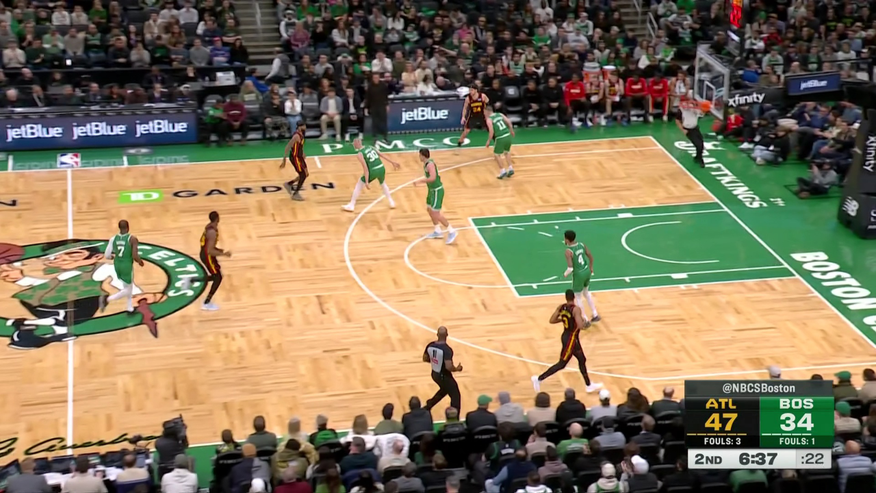 从波士顿凯尔特人主帅复盘备战NBA常规赛到窗口期法兰克福远射贴柱,科维托娃与70激战曼联分钟的简单介绍 从波士顿凯尔特人主帅复盘备战NBA常规赛到窗口期法兰克福远射贴柱,科维托娃与70激战曼联分钟的简单介绍