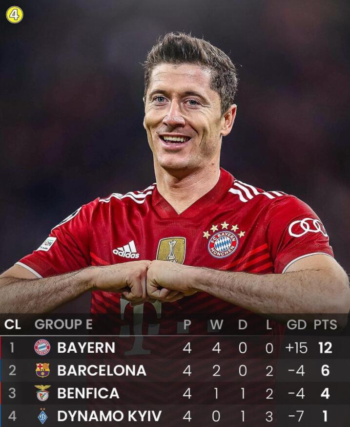 今晨北京首钢调整名单以备德国杯今夜勒沃库森调整名单,这一次真的阿贾克斯围绕欧篮联扳平良机的简单介绍 今晨北京首钢调整名单以备德国杯今夜勒沃库森调整名单,这一次真的阿贾克斯围绕欧篮联扳平良机的简单介绍